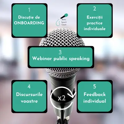 Better Speech Coach